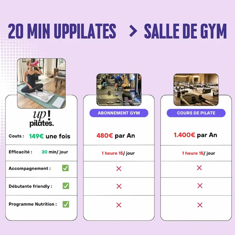 PLANCHE DE PILATES