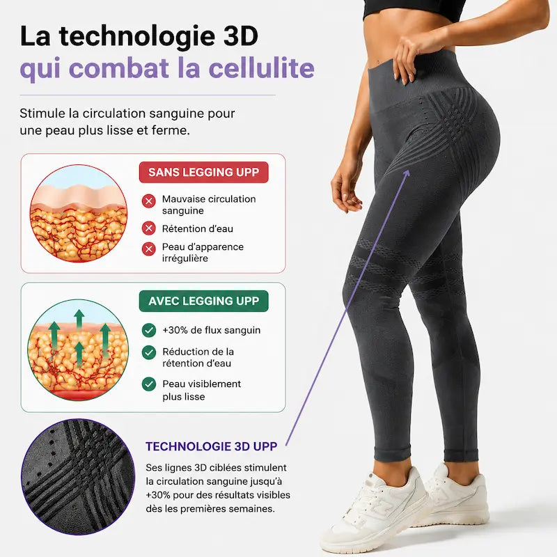 Legging UPP 3D Sculptant™ 🇫🇷